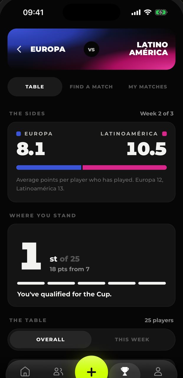 League screen, Europa against Latinoamérica